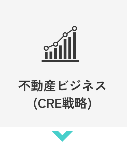 不動産ビジネス(CRE戦略)